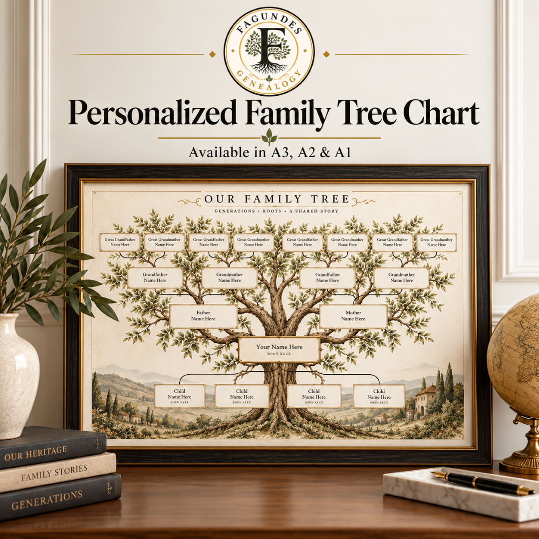 Personalized Family Tree Chart – Printed
